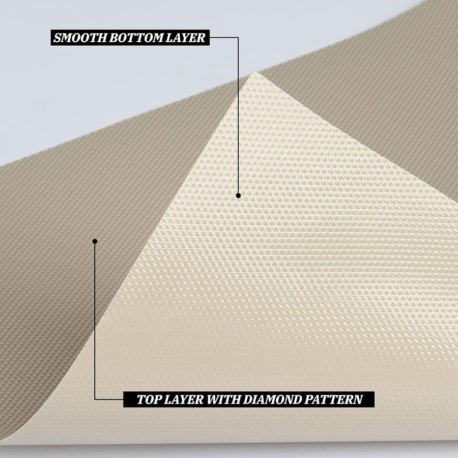 Non-Slip Shelf Liners for Kitc - đánh giá và giá Kitchen Appliances Cabinet
