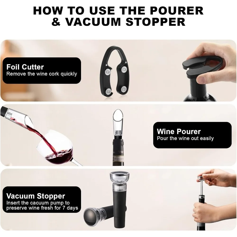 Electric Wine Opener Set Elect - đánh giá và giá Wine Opener Electric