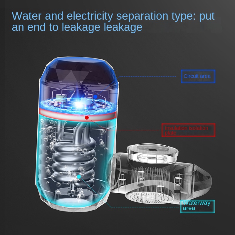 Kitchen Electric Water Heater  - đánh giá và giá Kitchen Appliances And Utensils