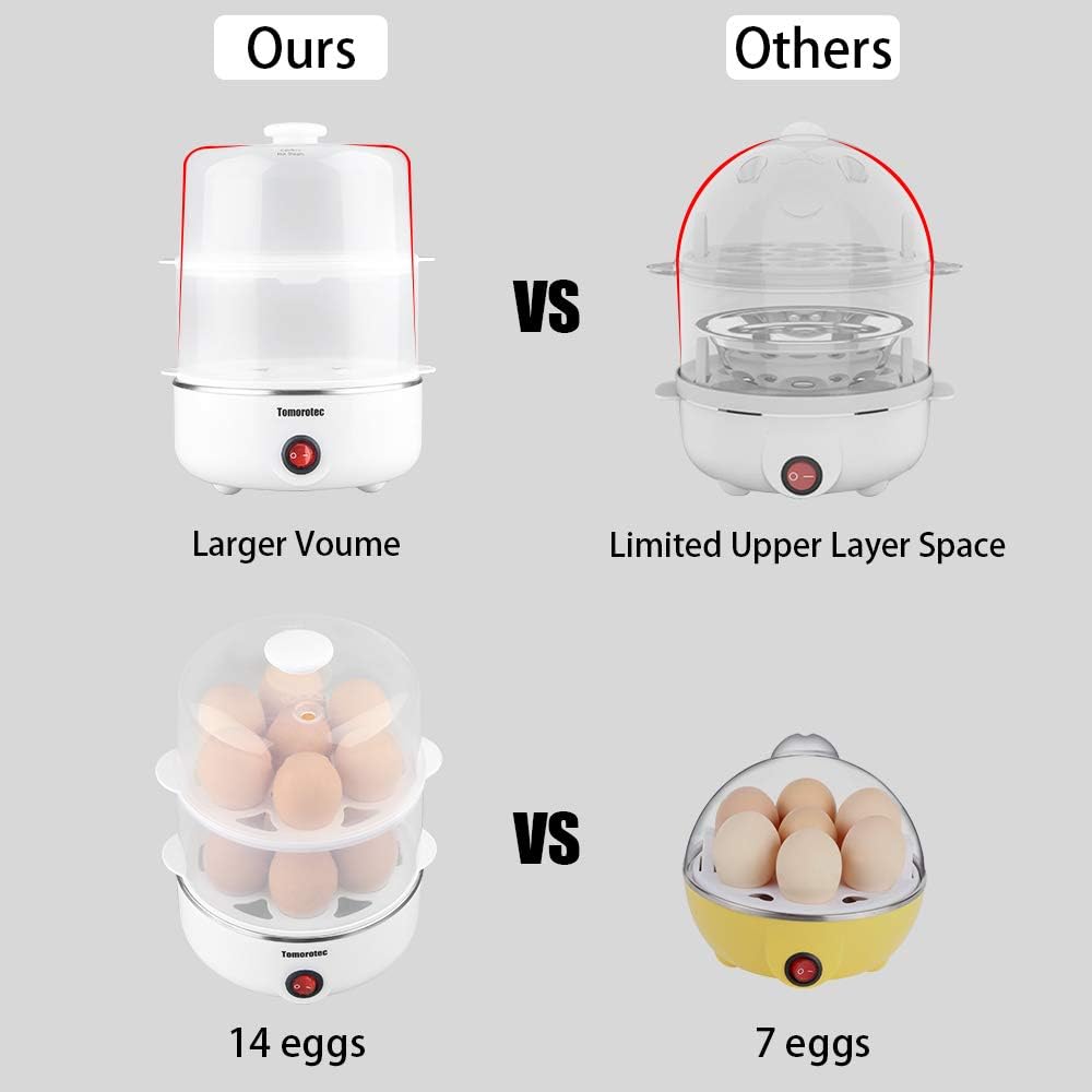 2-tier Egg Cooker Large 14 Egg - đánh giá và giá Egg Cooker Rapid