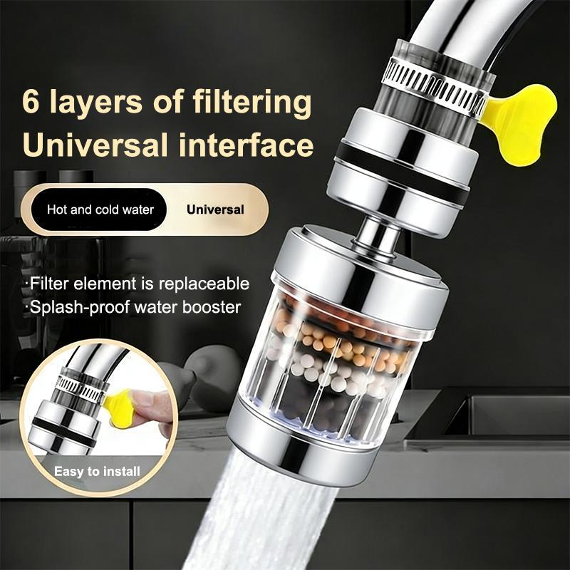 SU 360° Rotatable 6 Layers Fau - đánh giá và giá Kitchen Appliances And Utensils