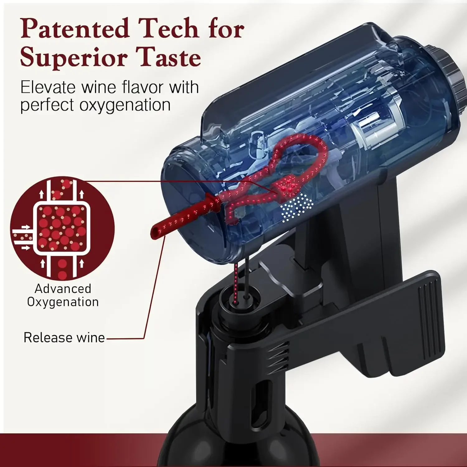Wine Preservation System Elect - đánh giá và giá Wine Opener Electric